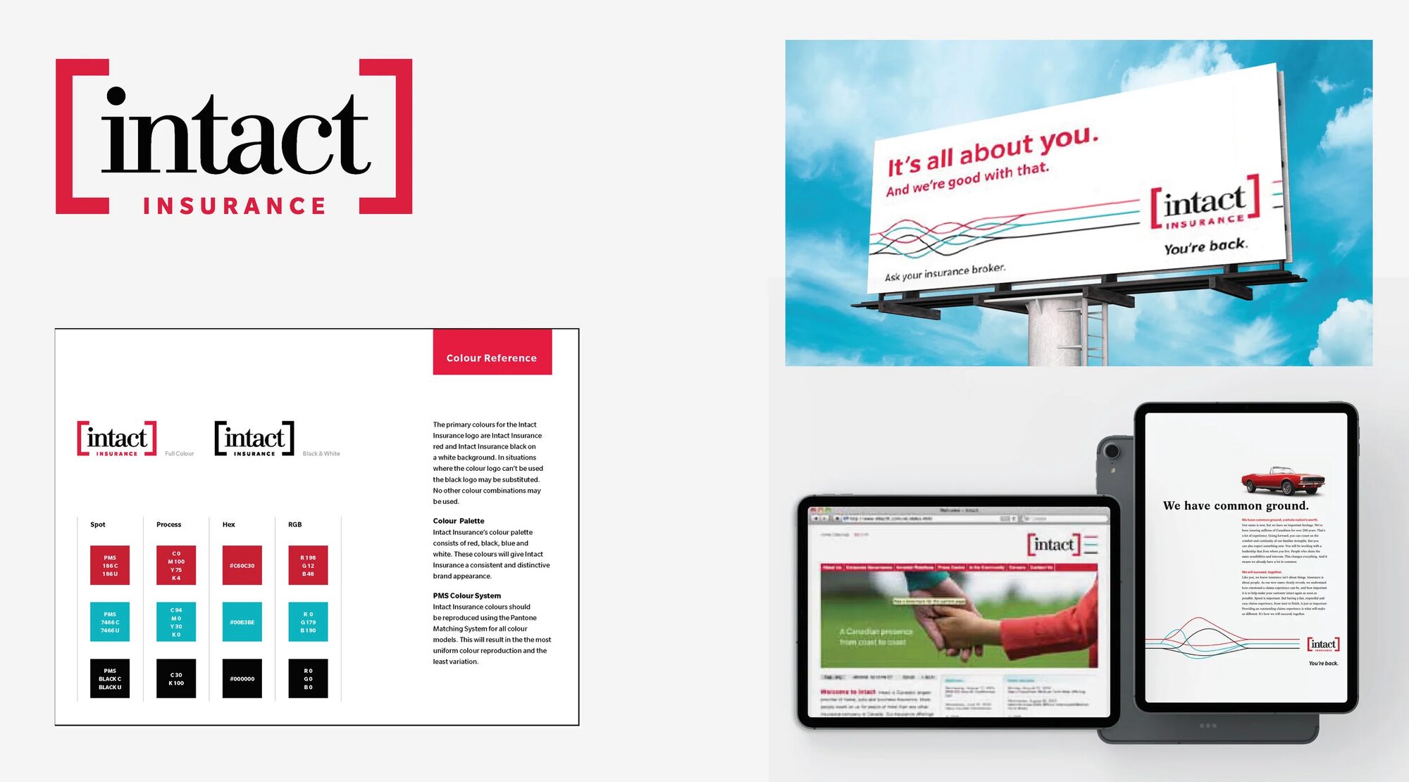 Intact Insurance